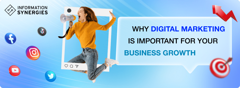 Why Digital Marketing is Important