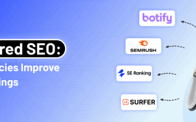 AI-Powered SEO