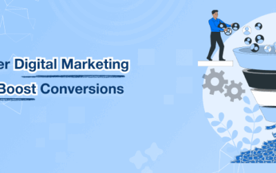 digital marketing funnel