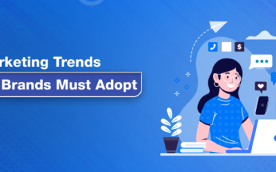 Content Marketing Strategy