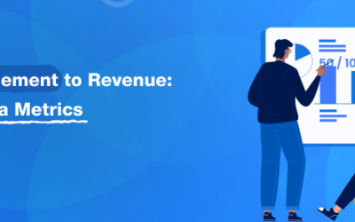 Social Media Metrics